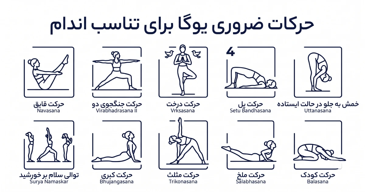 حرکات یوگا برای لاغری و چربی سوزی شکم
